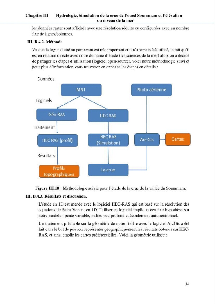 Hydrologie, modélisation hydro-sédimentaire et conception des ouvrages de protection : cas de la baie de Béjaia