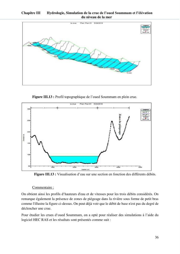 Hydrologie, modélisation hydro-sédimentaire et conception des ouvrages de protection : cas de la baie de Béjaia