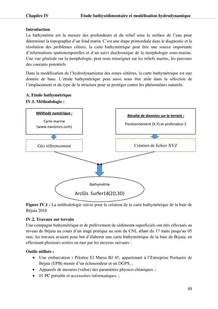 Hydrologie, modélisation hydro-sédimentaire et conception des ouvrages de protection : cas de la baie de Béjaia