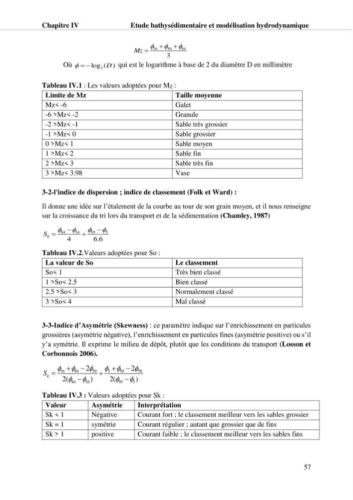 Hydrologie, modélisation hydro-sédimentaire et conception des ouvrages de protection : cas de la baie de Béjaia