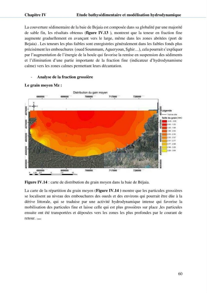 Hydrologie, modélisation hydro-sédimentaire et conception des ouvrages de protection : cas de la baie de Béjaia