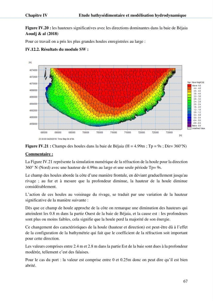 Hydrologie, modélisation hydro-sédimentaire et conception des ouvrages de protection : cas de la baie de Béjaia