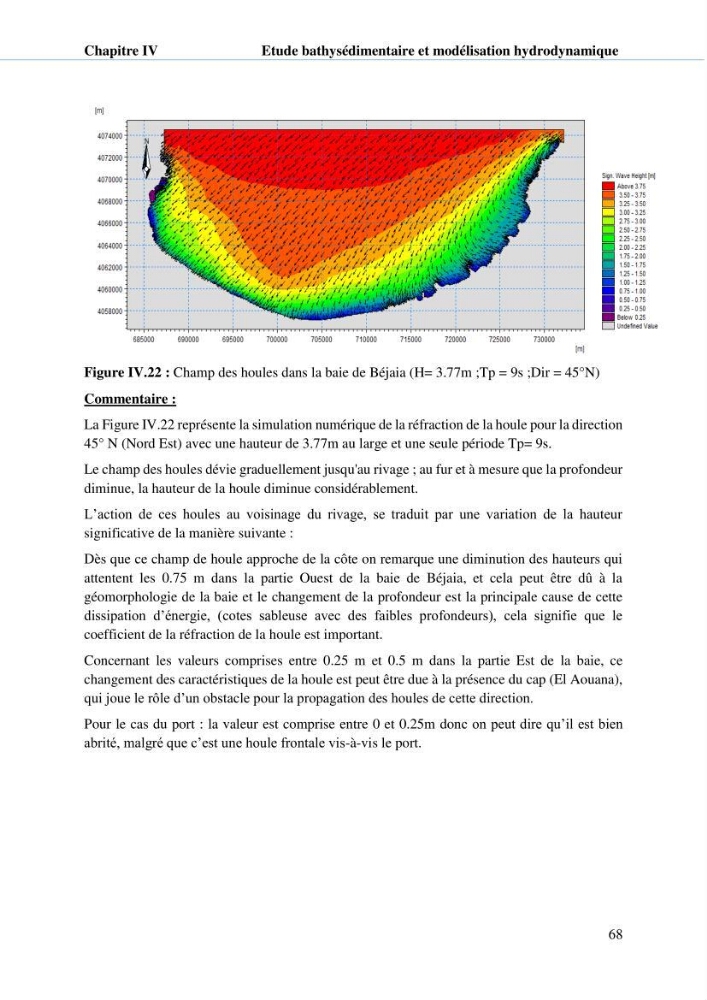 Hydrologie, modélisation hydro-sédimentaire et conception des ouvrages de protection : cas de la baie de Béjaia