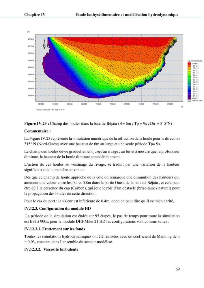 Hydrologie, modélisation hydro-sédimentaire et conception des ouvrages de protection : cas de la baie de Béjaia