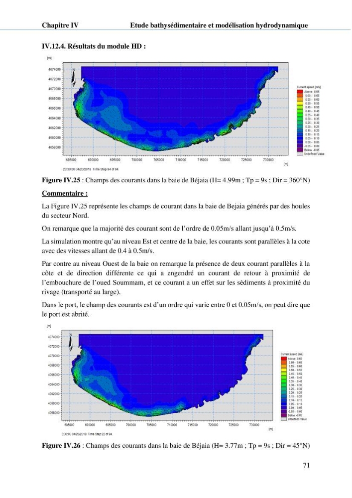 Hydrologie, modélisation hydro-sédimentaire et conception des ouvrages de protection : cas de la baie de Béjaia