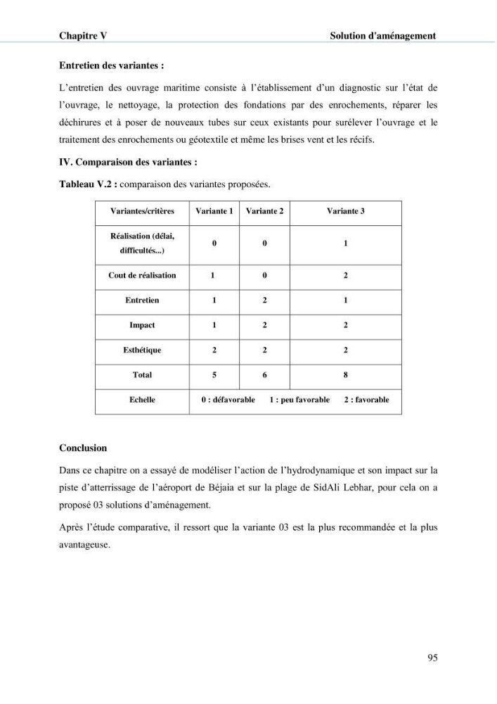 Hydrologie, modélisation hydro-sédimentaire et conception des ouvrages de protection : cas de la baie de Béjaia