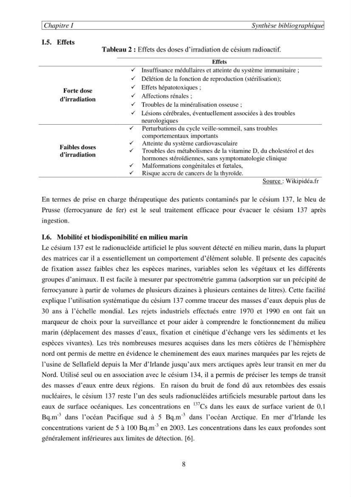 Etude de la rétention de césium en milieu aqueux par un biosorbant