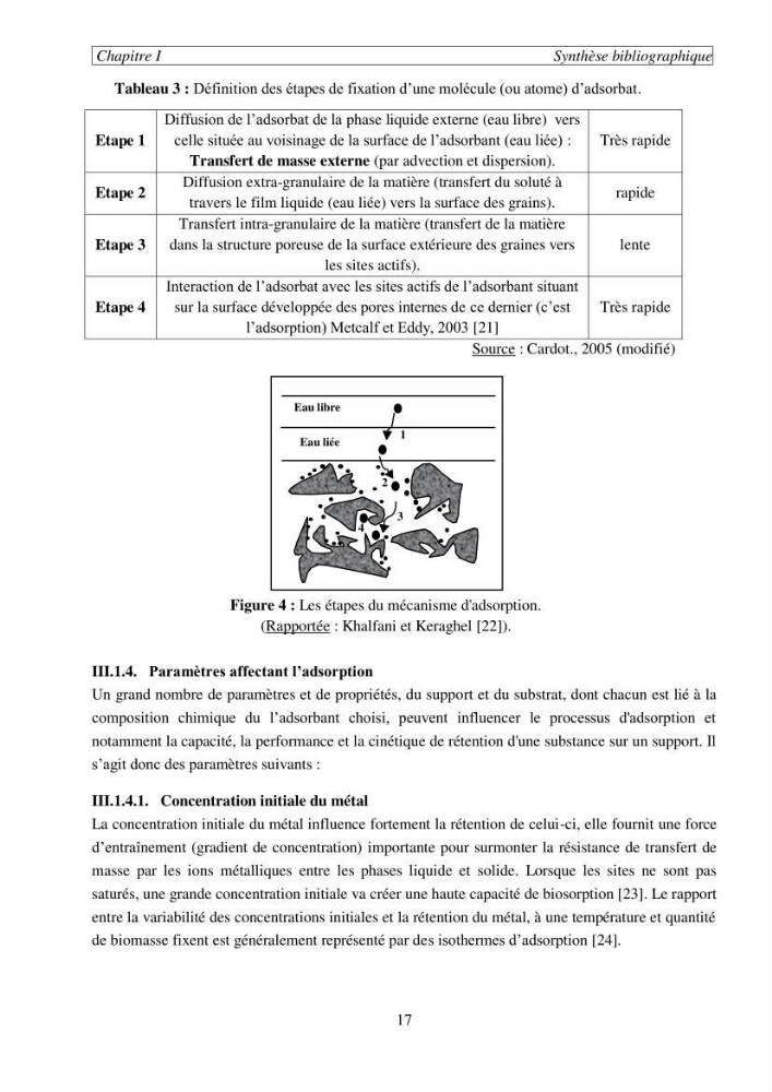 Etude de la rétention de césium en milieu aqueux par un biosorbant