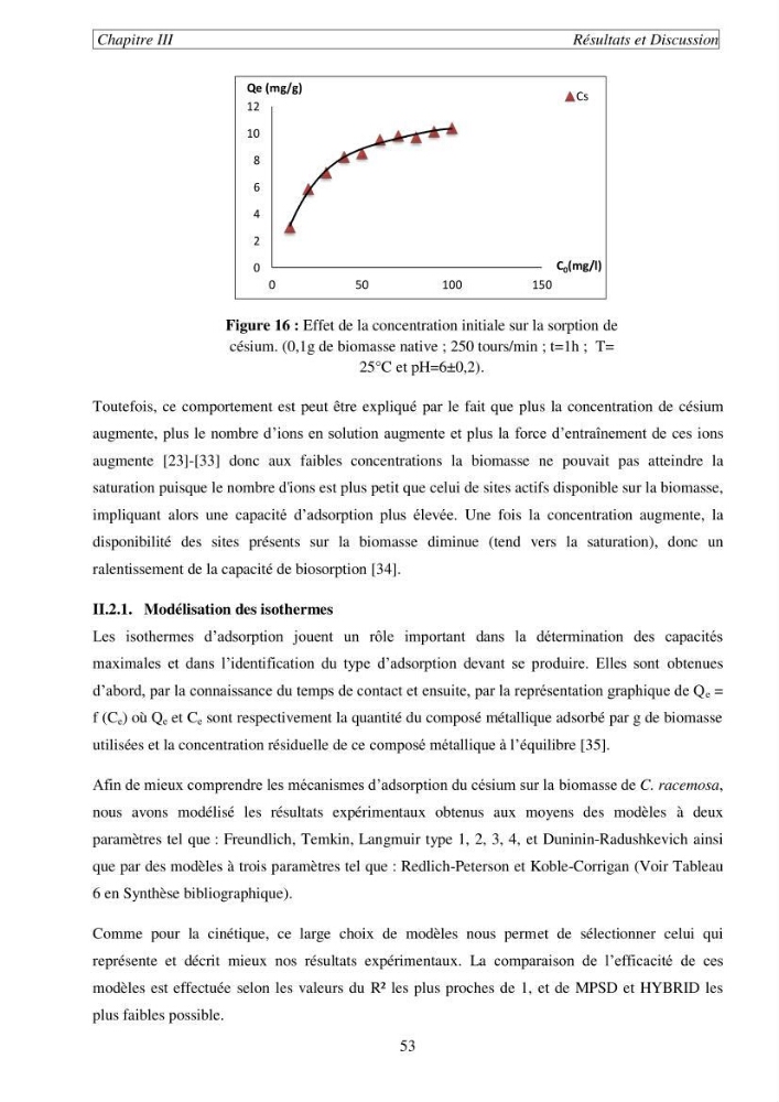 Etude de la rétention de césium en milieu aqueux par un biosorbant