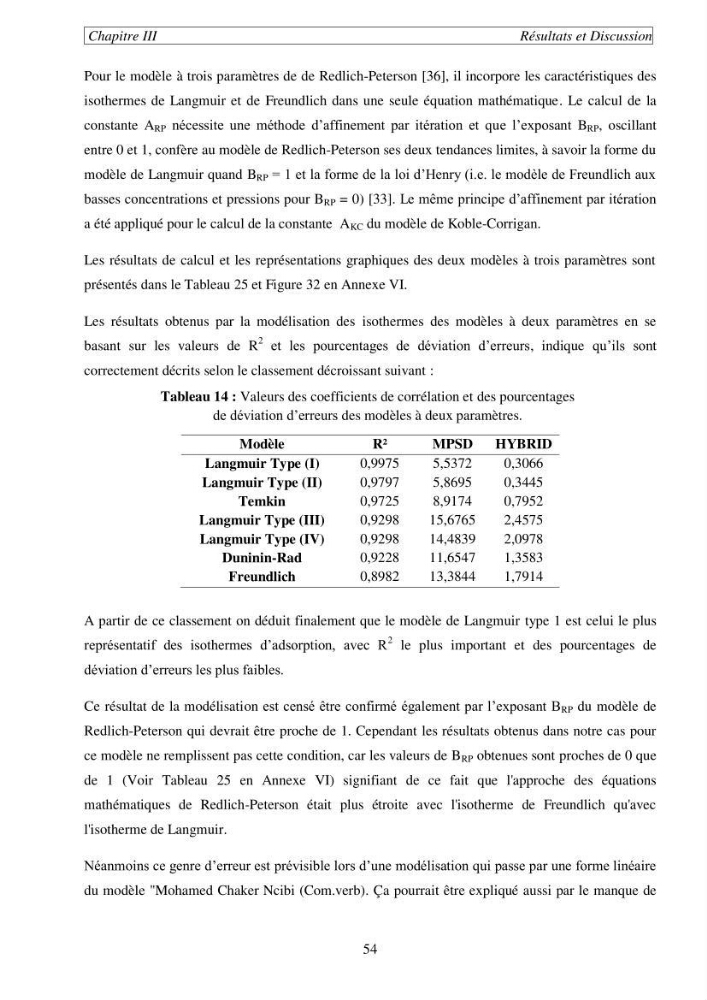 Etude de la rétention de césium en milieu aqueux par un biosorbant