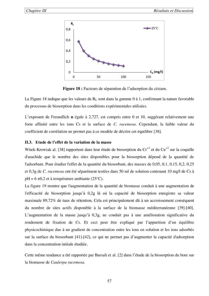 Etude de la rétention de césium en milieu aqueux par un biosorbant