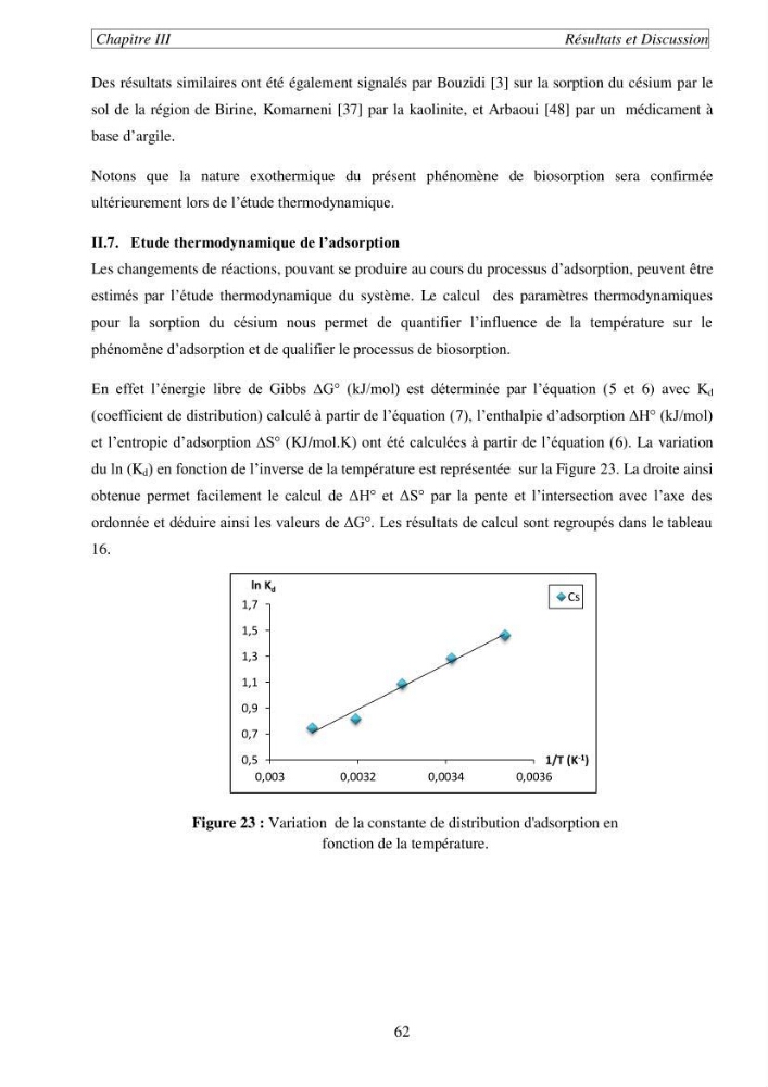 Etude de la rétention de césium en milieu aqueux par un biosorbant