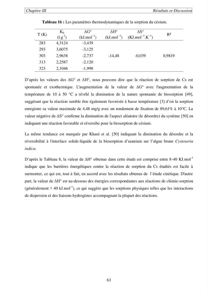 Etude de la rétention de césium en milieu aqueux par un biosorbant