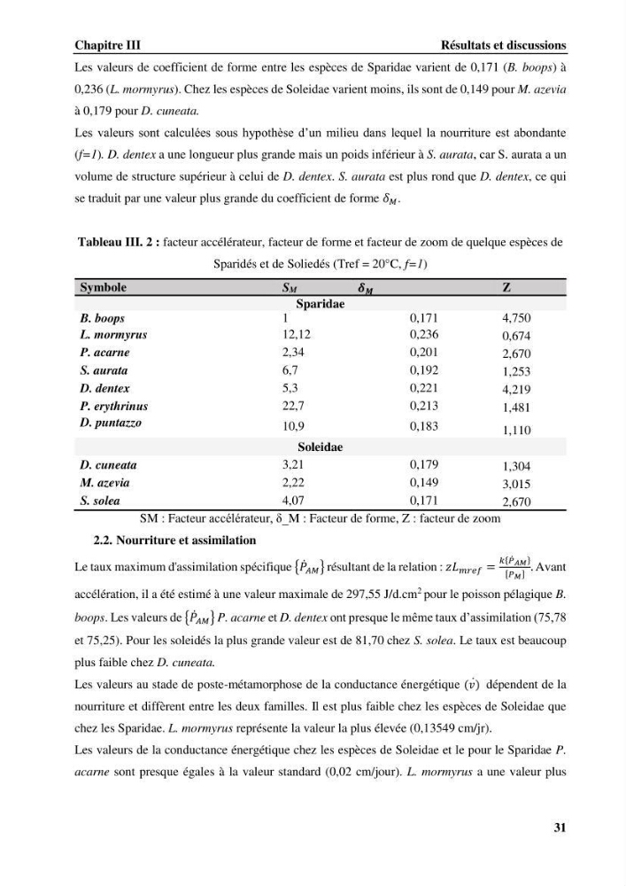 Estimation des paramètres du modèle bioénergétique DEB (Dynamic Energy Budget) pour étudier la croissance et la reproduction de quelques espèces de Sparidae et de Soleidae des côtes algériennes.