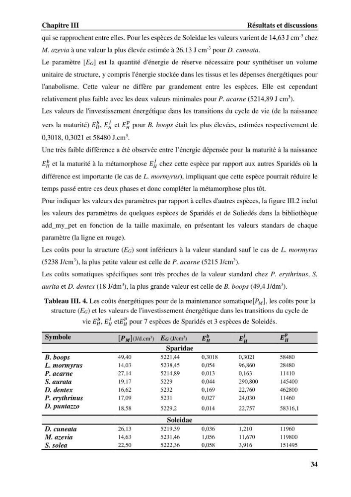 Estimation des paramètres du modèle bioénergétique DEB (Dynamic Energy Budget) pour étudier la croissance et la reproduction de quelques espèces de Sparidae et de Soleidae des côtes algériennes.