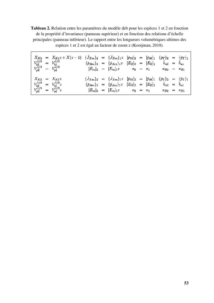 Estimation des paramètres du modèle bioénergétique DEB (Dynamic Energy Budget) pour étudier la croissance et la reproduction de quelques espèces de Sparidae et de Soleidae des côtes algériennes.