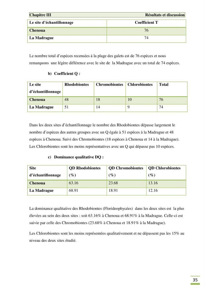 Etude de la flore algale de la région ouest d\' Alger