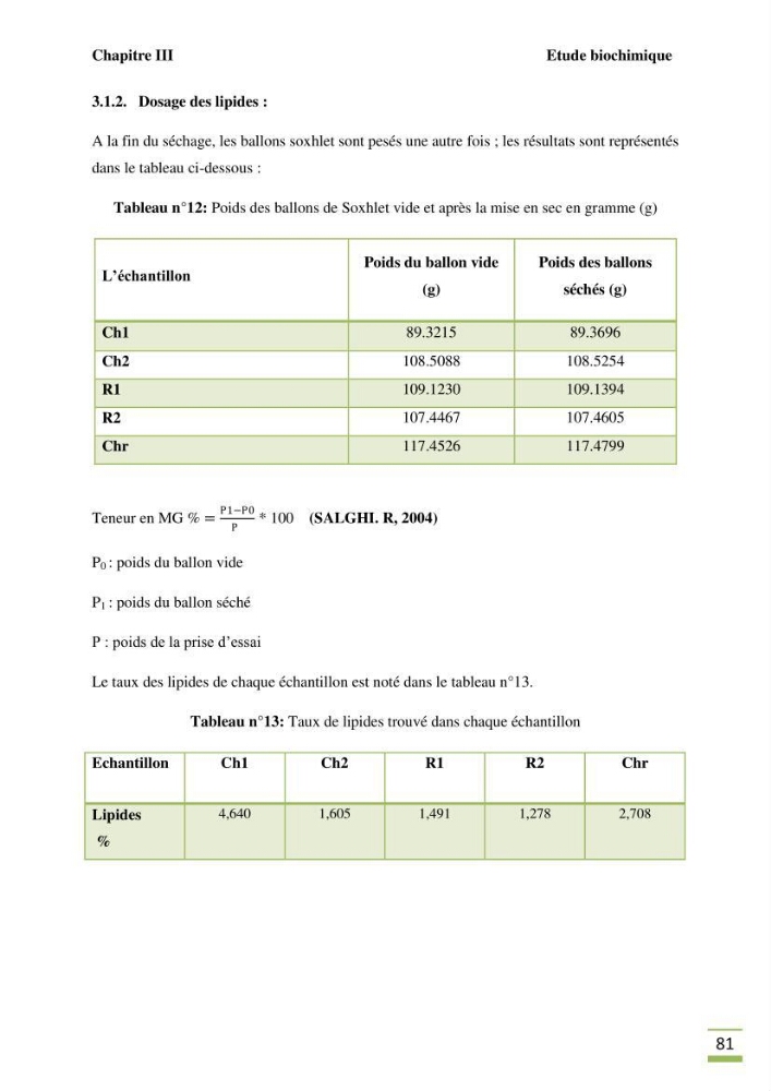 Etude de la flore algale de la région ouest d\' Alger