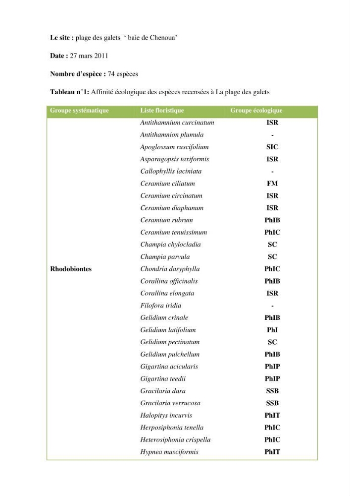 Etude de la flore algale de la région ouest d\' Alger