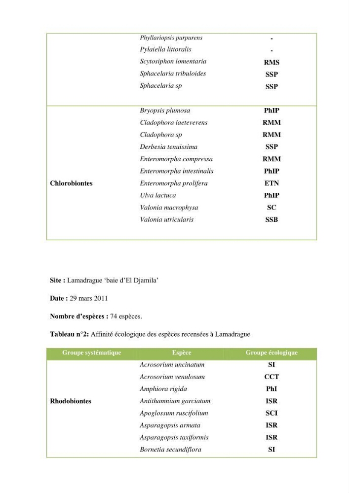 Etude de la flore algale de la région ouest d\' Alger
