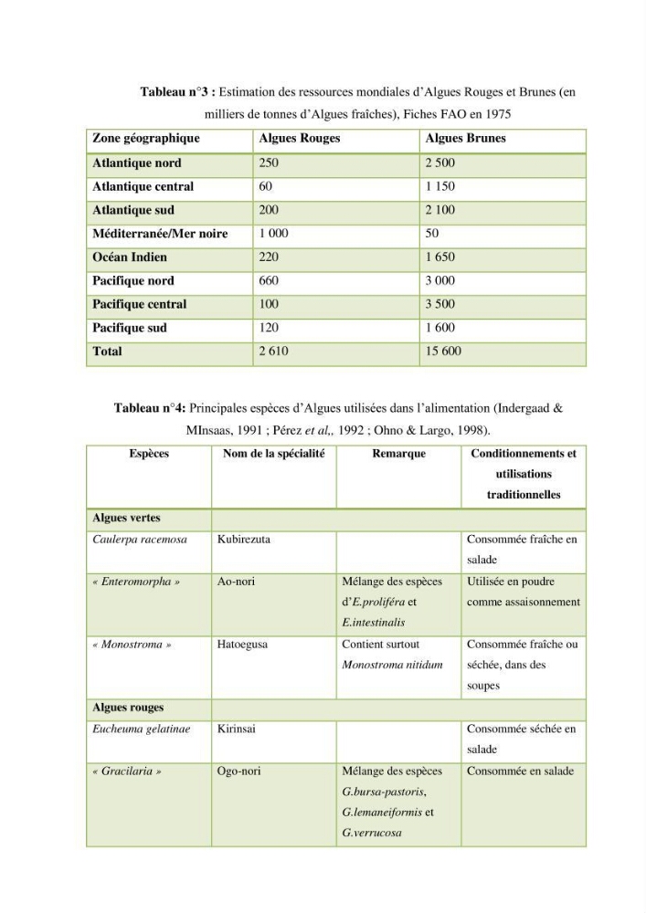 Etude de la flore algale de la région ouest d\' Alger