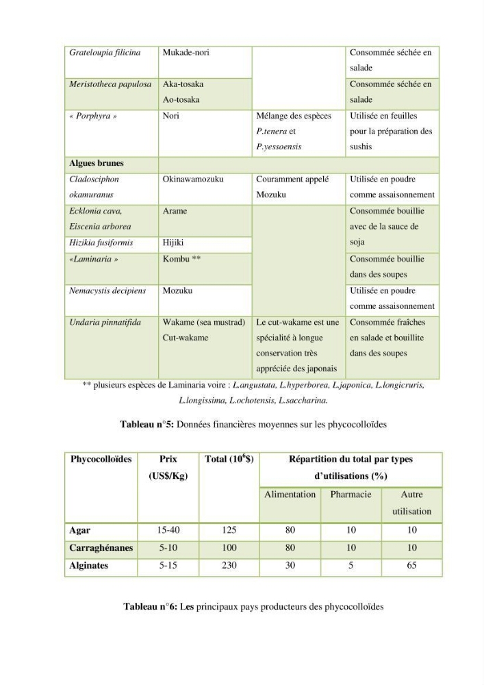 Etude de la flore algale de la région ouest d\' Alger