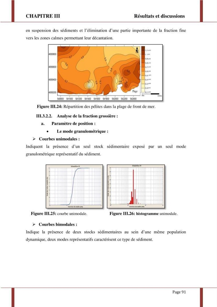 Processus morpho-sédimentaire et évolution multi-échelle de la plage front de mer de la ville de boumerdes