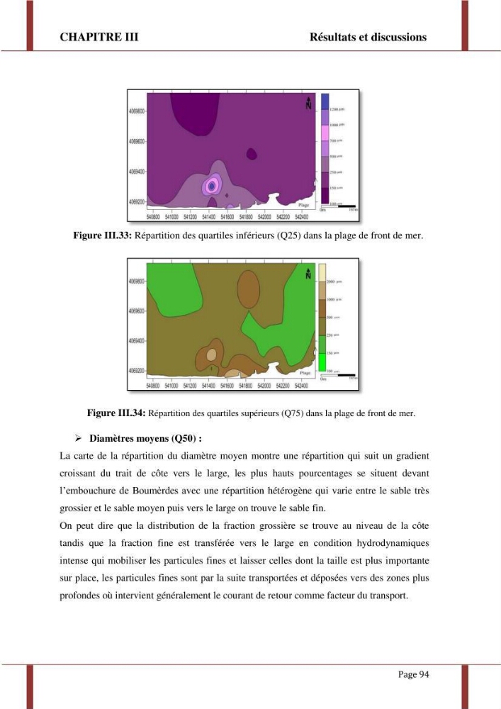 Processus morpho-sédimentaire et évolution multi-échelle de la plage front de mer de la ville de boumerdes