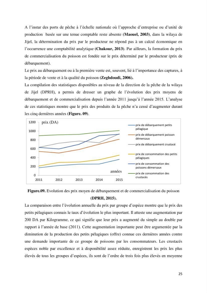 Etude des indicateurs socio-économiques de la pêcherie sardinière dans le port de Ziama Mansouriah: