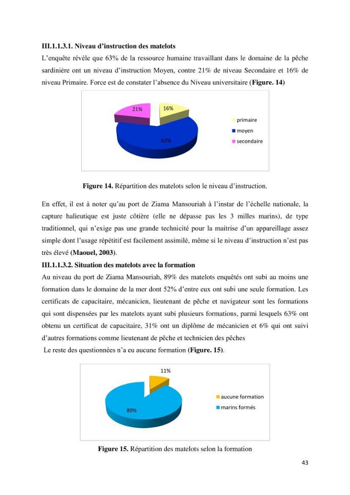 Etude des indicateurs socio-économiques de la pêcherie sardinière dans le port de Ziama Mansouriah: