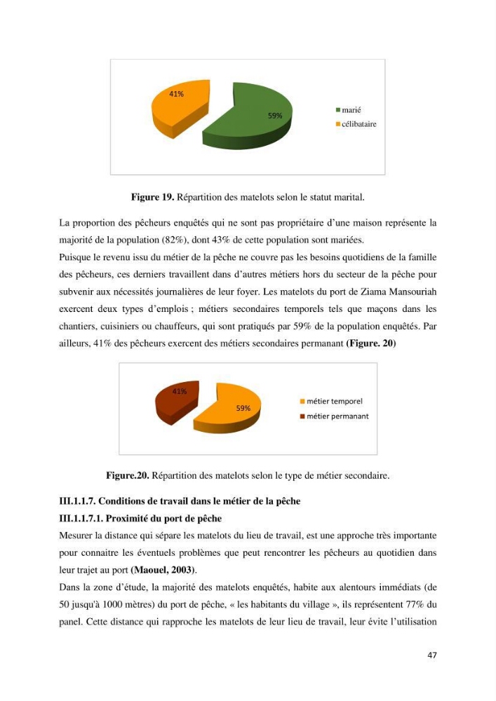 Etude des indicateurs socio-économiques de la pêcherie sardinière dans le port de Ziama Mansouriah: