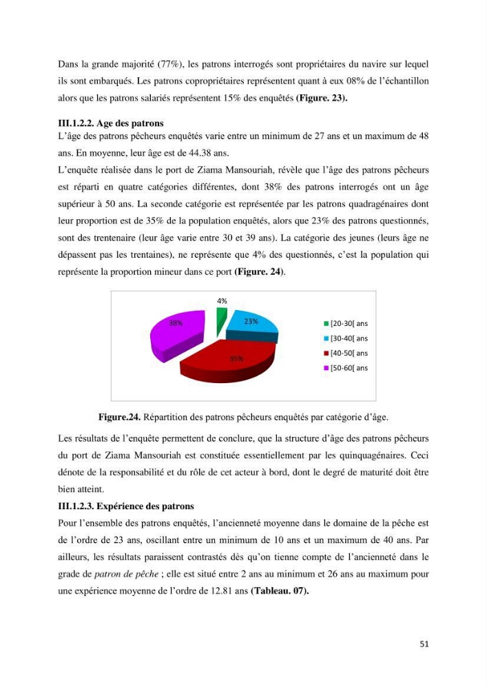 Etude des indicateurs socio-économiques de la pêcherie sardinière dans le port de Ziama Mansouriah:
