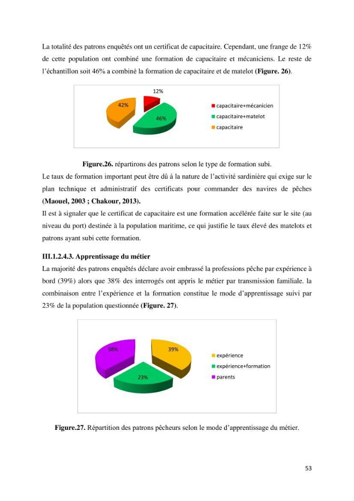 Etude des indicateurs socio-économiques de la pêcherie sardinière dans le port de Ziama Mansouriah: