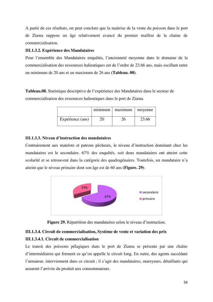 Etude des indicateurs socio-économiques de la pêcherie sardinière dans le port de Ziama Mansouriah:
