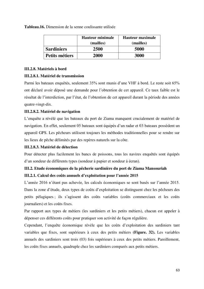 Etude des indicateurs socio-économiques de la pêcherie sardinière dans le port de Ziama Mansouriah: