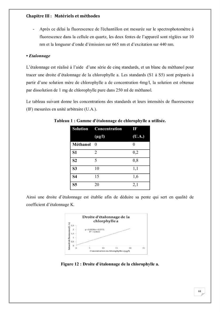 Evaluation de la pollution marine dans la baie d\'Alger et la baie d\'El Djamila
