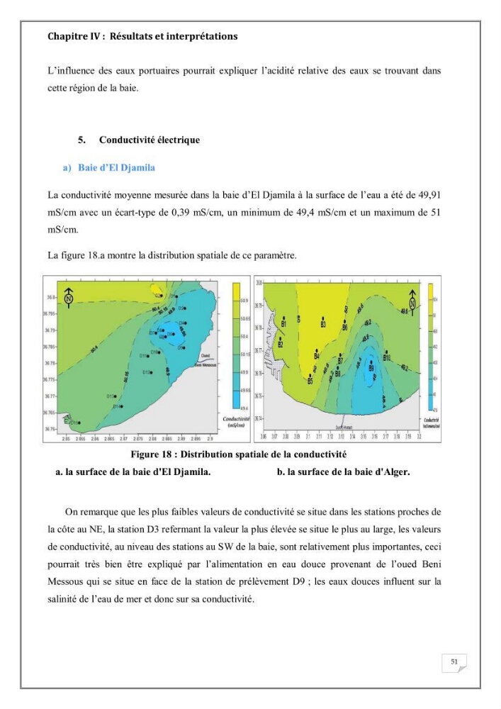 Evaluation de la pollution marine dans la baie d\'Alger et la baie d\'El Djamila
