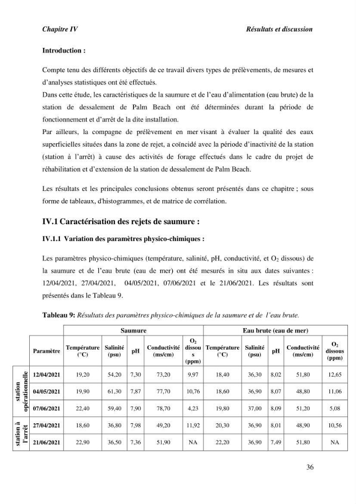 Caractérisation des rejets de saumure des stations de dessalement et leur impact sur le milieu récepteur