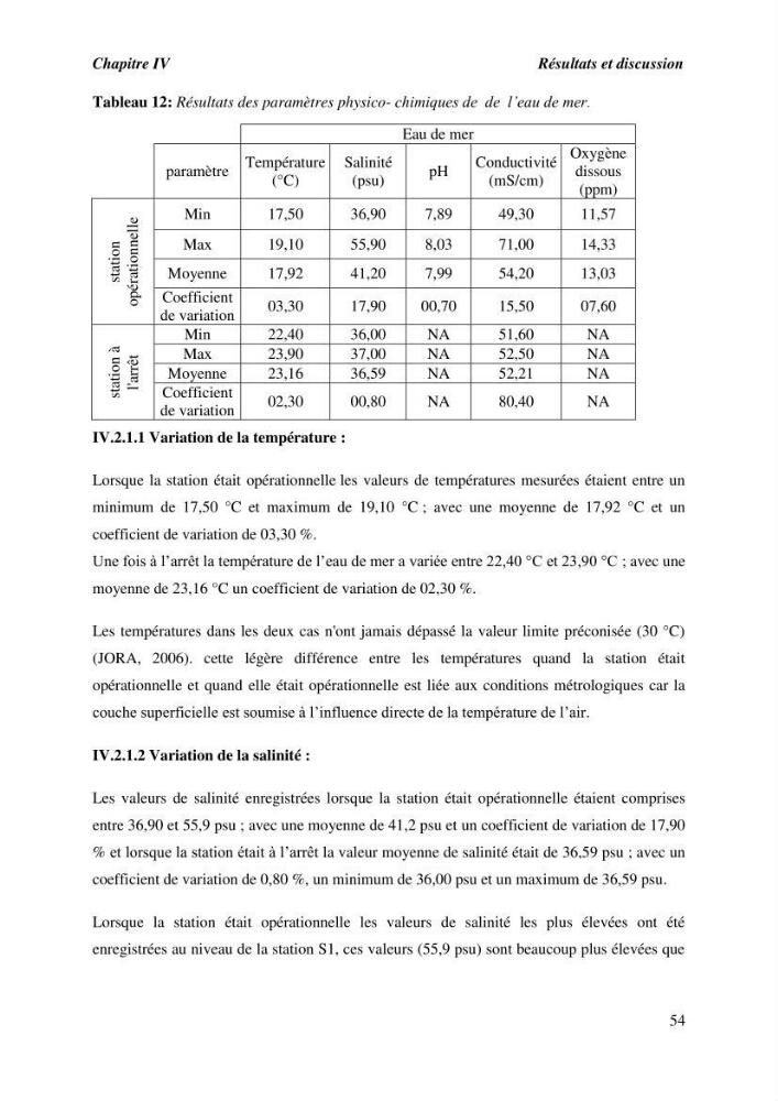 Caractérisation des rejets de saumure des stations de dessalement et leur impact sur le milieu récepteur