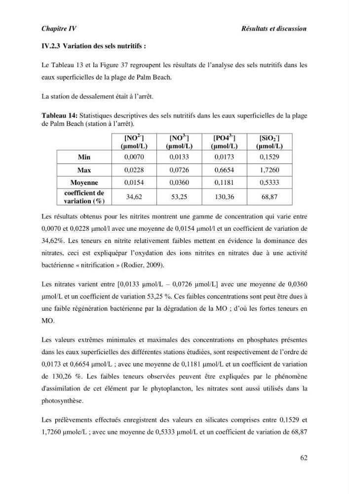 Caractérisation des rejets de saumure des stations de dessalement et leur impact sur le milieu récepteur