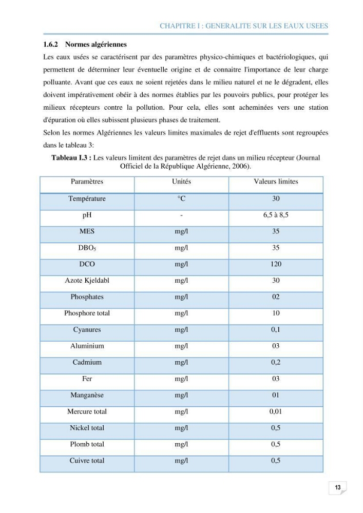 Etude des performances d\'une station d\'épuration des eaux usées