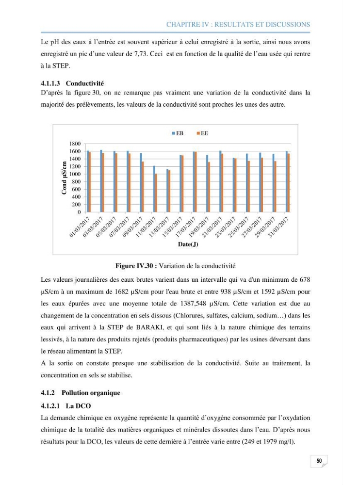 Etude des performances d\'une station d\'épuration des eaux usées