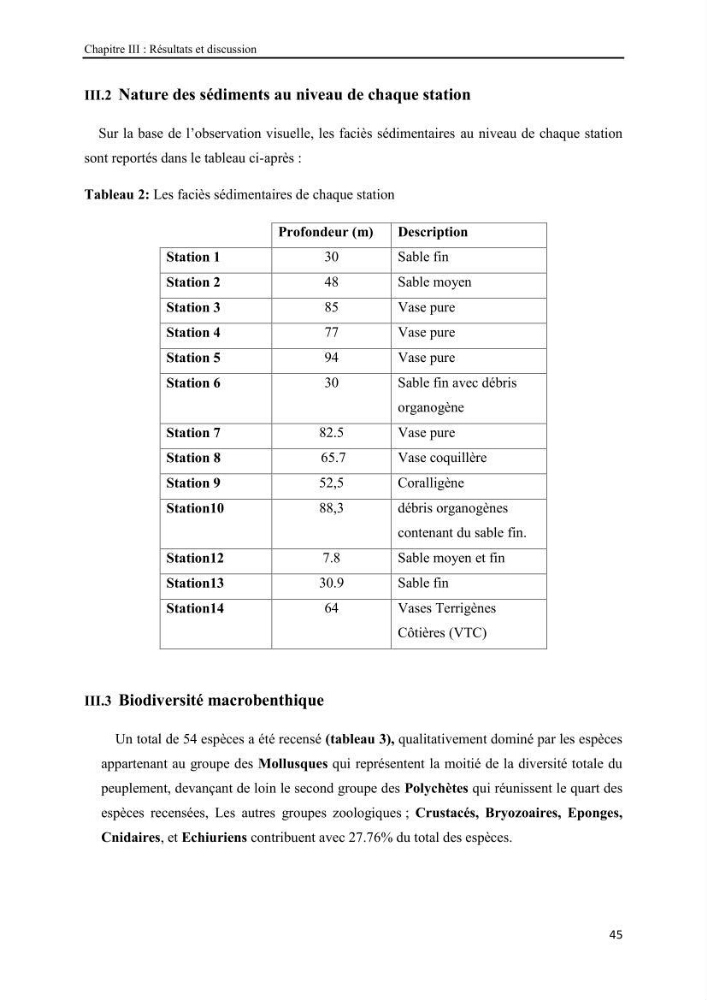 Etude biosédimentologique de la partie marine du parc d\'El-Kala