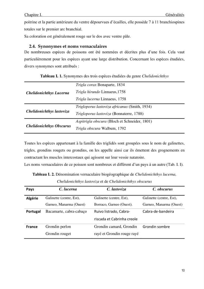 Contribution à l\'étude de la croissance et de l\'exploitation du genre Chelidonichthys ( Actinopteri, Triglidae) dans la côte Algérienne:
