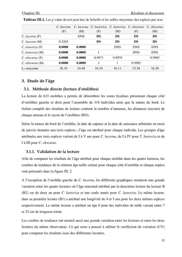 Contribution à l\'étude de la croissance et de l\'exploitation du genre Chelidonichthys ( Actinopteri, Triglidae) dans la côte Algérienne: