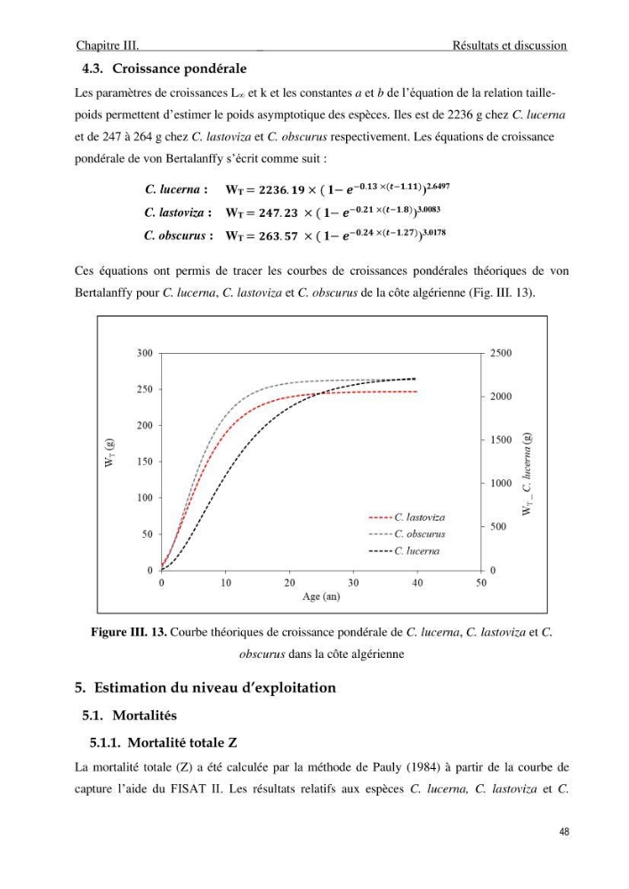 Contribution à l\'étude de la croissance et de l\'exploitation du genre Chelidonichthys ( Actinopteri, Triglidae) dans la côte Algérienne: