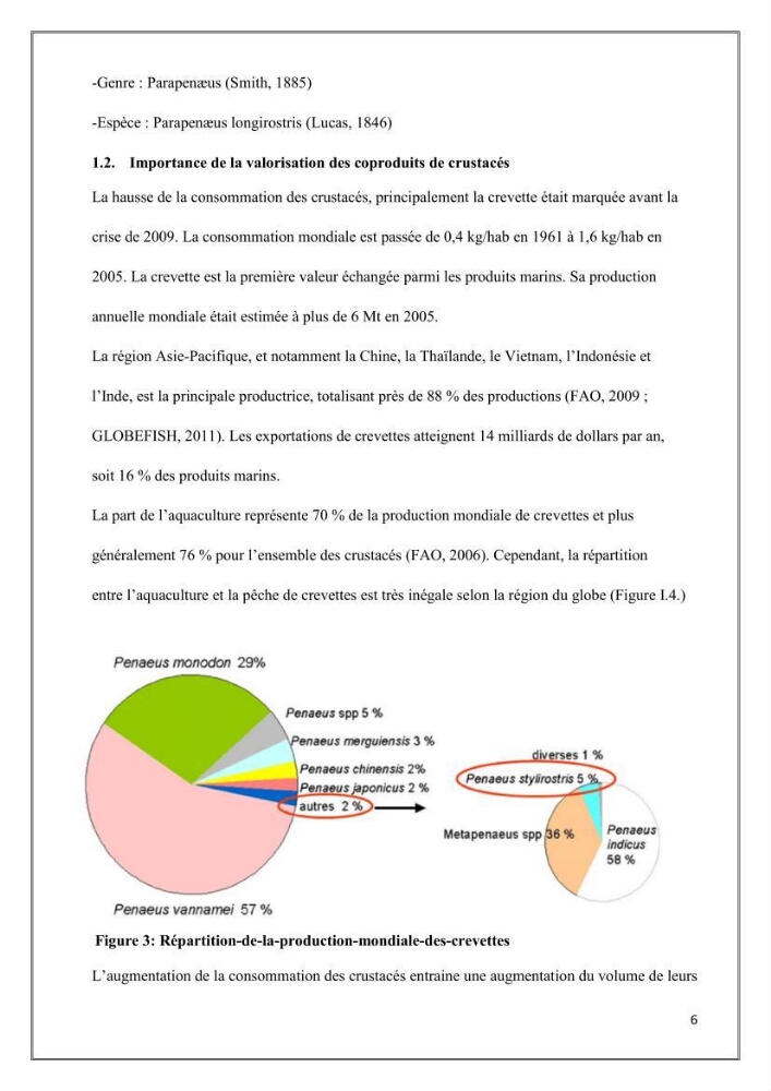 Élaboration et caractérisation de pansements innovants à base de chitosane marin.