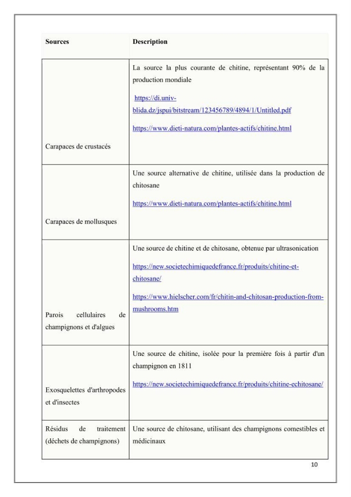 Élaboration et caractérisation de pansements innovants à base de chitosane marin.