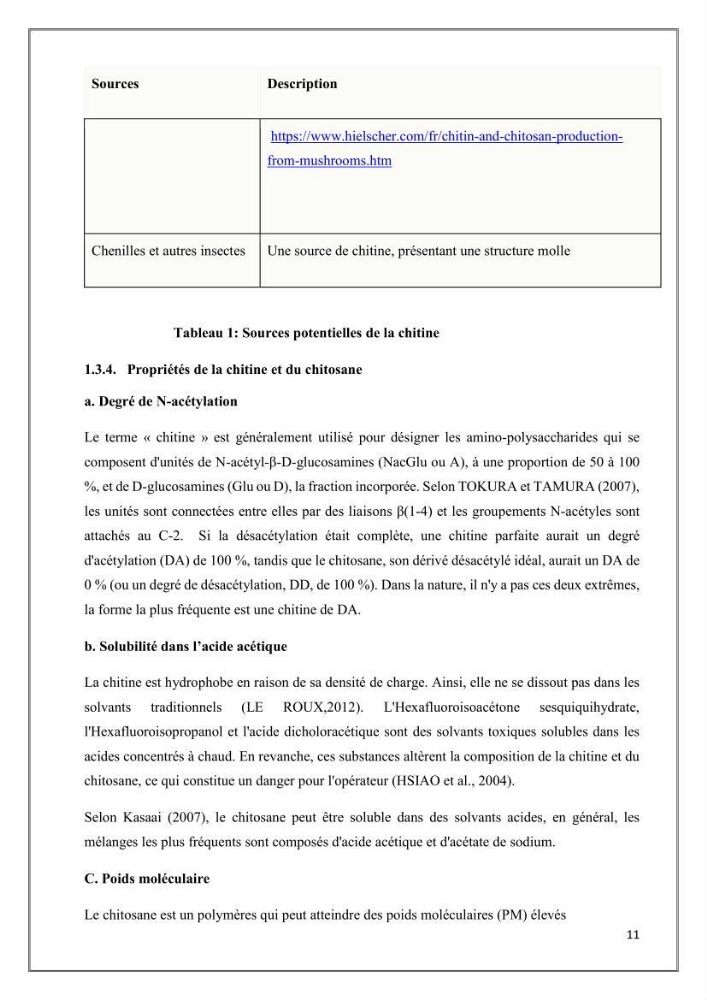 Élaboration et caractérisation de pansements innovants à base de chitosane marin.