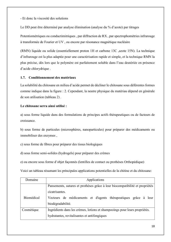 Élaboration et caractérisation de pansements innovants à base de chitosane marin.